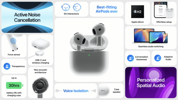 Apple презентовала iPhone 16, Apple Watch Series 10 и AirPods 4 