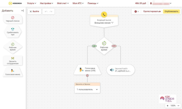 Практичная и удобная IP-телефония для бизнеса от Новофон